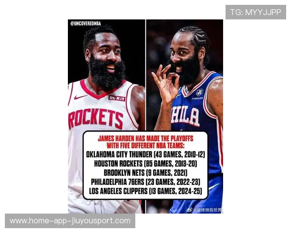 哈登与球员代表沟通失败,冲突公开化 哈登与球员代表沟通失败,冲突公开化